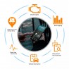 BLUETOOTH AVTO TESTER, DIAGNOSTIČNA NAPRAVA OBD2, AVTO DIAGNOSTIKA
