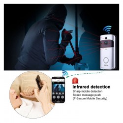 IP WIFI KAMERA DOMOFON ZVONEC BREZŽIČEN, DELUJE NA 220V