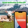 PRO 4G LOVSKA KAMERA, SOLARNO POLNJENJE, SLIKA V ŽIVO 24MP