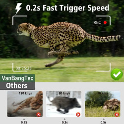 LOVSKA KAMERA 50MP, UHD 4K + VGRAJENA POLNILNA BATERIJA 10000MAH