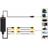 SNEMALNIK S-VIDEO IN CHINCH NA USB 2.0, VIDEO GRABBER