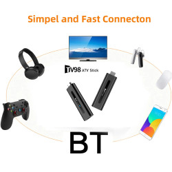ANDROID TV STICK, ANDROID 14, 2GB 16GB, 5G WIFI, BLUETOOTH 5.0