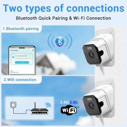 OKENSKA WIFI VARNOSTNA KAMERA 5MP