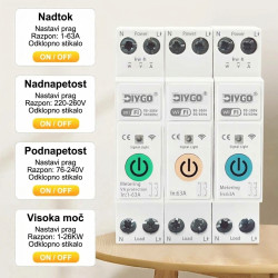 WIFI PAMETNA VAROVALKA, PAMETNO STIKALO