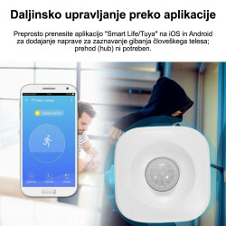 IP, WIFI ALARM- OBVESTILO O VDORU DOBITE NA VAŠ GSM KJERKOLI STE