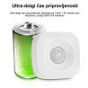 IP, WIFI ALARM- OBVESTILO O VDORU DOBITE NA VAŠ GSM KJERKOLI STE