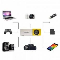 VIDEO PROJEKTOR LED 3D FULL HD 1080p HIŠNI KINO VIDEOPROJEKTOR